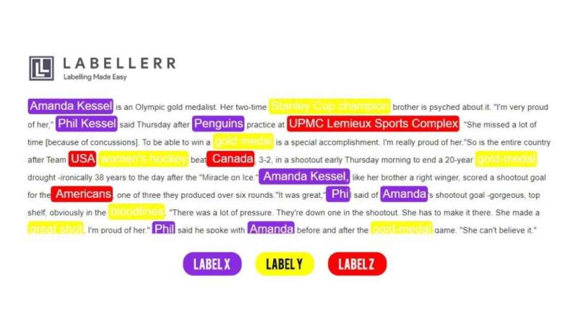 6 Ways AIAssisted Data Labeling Tools Help Faster Development?